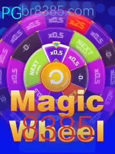 Explorando o Fascinante Mundo de MagicWheel: Regras e Estratégias